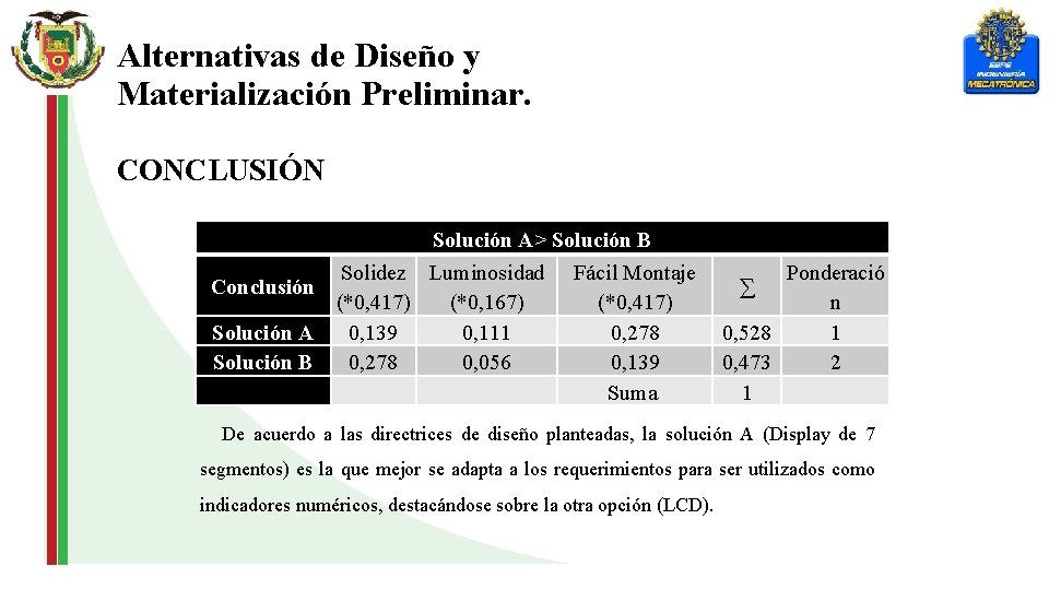 Alternativas de Diseño y Materialización Preliminar. CONCLUSIÓN Solución A> Solución B Solidez Luminosidad Fácil