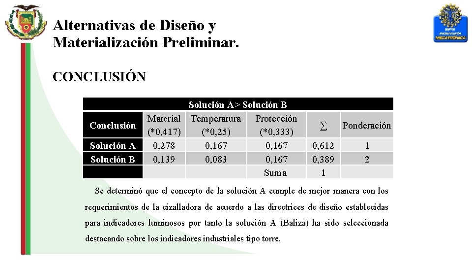 Alternativas de Diseño y Materialización Preliminar. CONCLUSIÓN Conclusión Solución A Solución B Solución A>