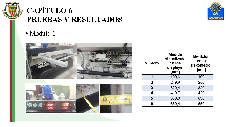 CAPÍTULO 6 PRUEBAS Y RESULTADOS • Módulo 1 