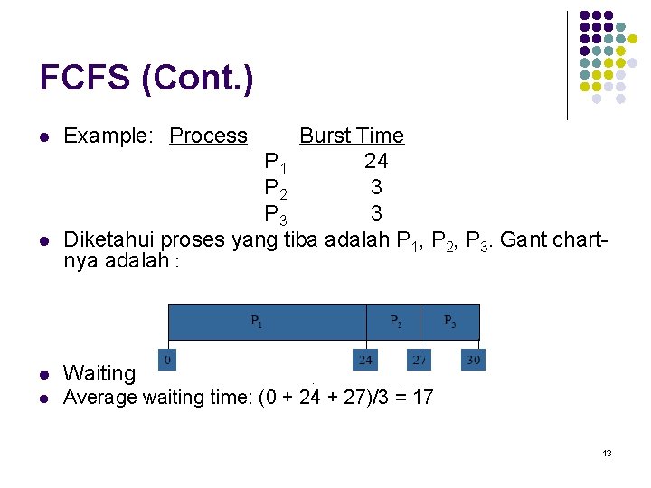 FCFS (Cont. ) l l Example: Process Burst Time P 1 24 P 2 FCFS (Cont. ) l l Example: Process Burst Time P 1 24 P 2