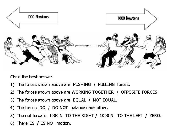 Circle the best answer: 1) The forces shown above are PUSHING / PULLING forces.