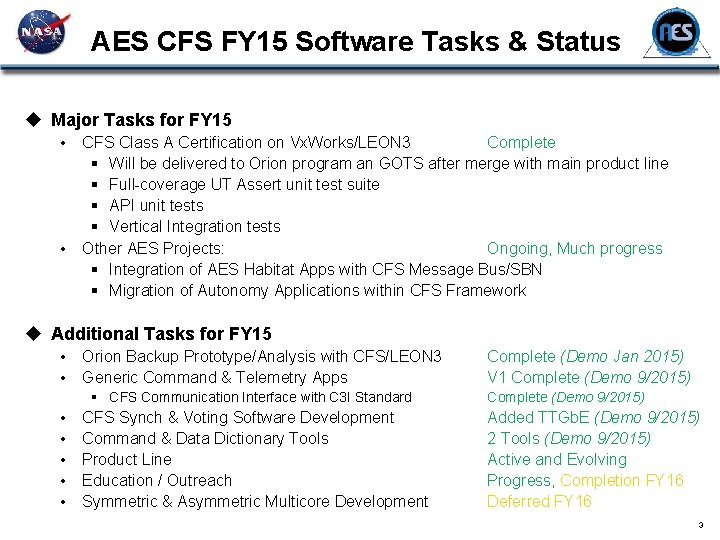 AES CFS FY 15 Software Tasks & Status u Major Tasks for FY 15