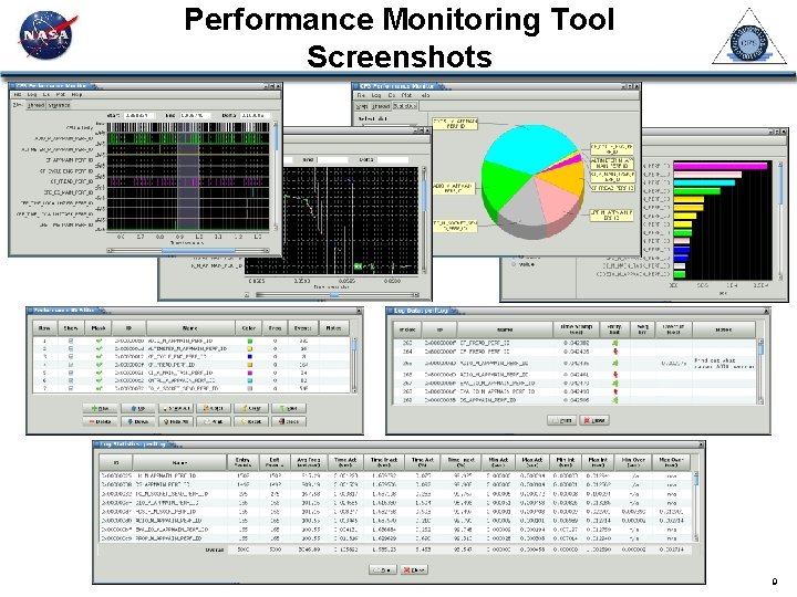 Performance Monitoring Tool Screenshots 9 