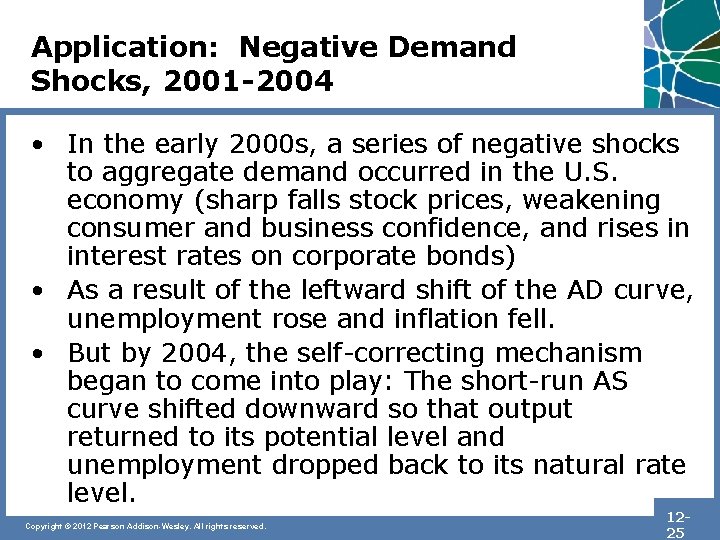 Application: Negative Demand Shocks, 2001 -2004 • In the early 2000 s, a series