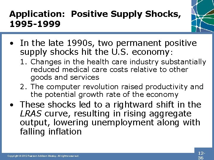 Application: Positive Supply Shocks, 1995 -1999 • In the late 1990 s, two permanent
