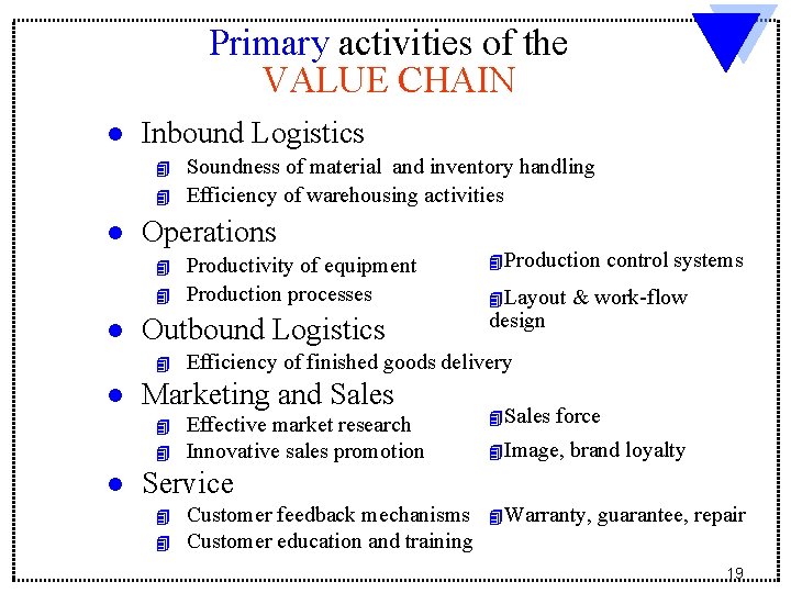 Primary activities of the VALUE CHAIN l Inbound Logistics 4 4 l Operations 4