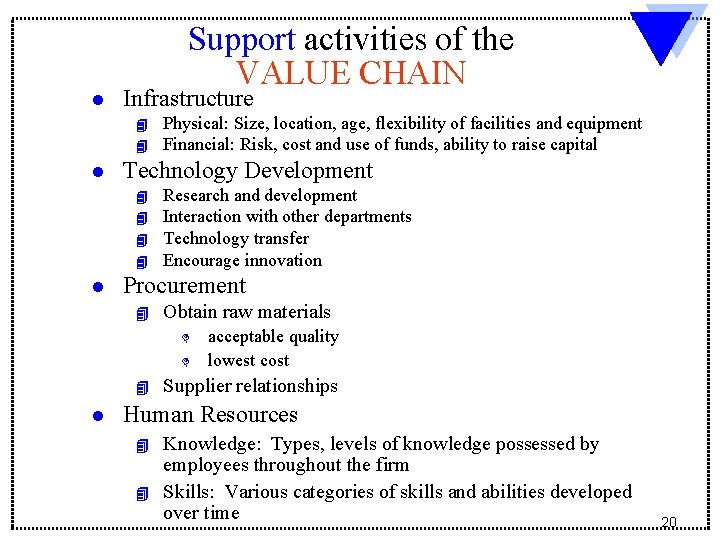 l Support activities of the VALUE CHAIN Infrastructure 4 4 l Technology Development 4