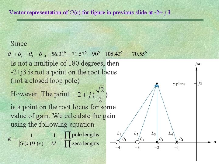 Vector representation of G(s) for figure in previous slide at -2+ j 3 Since