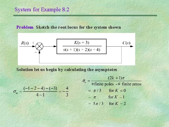 System for Example 8. 2 Problem Sketch the root locus for the system shown