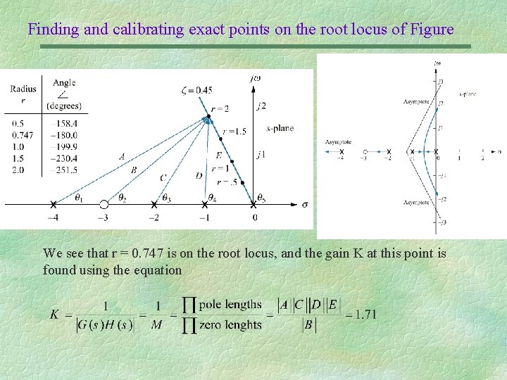 Finding and calibrating exact points on the root locus of Figure We see that