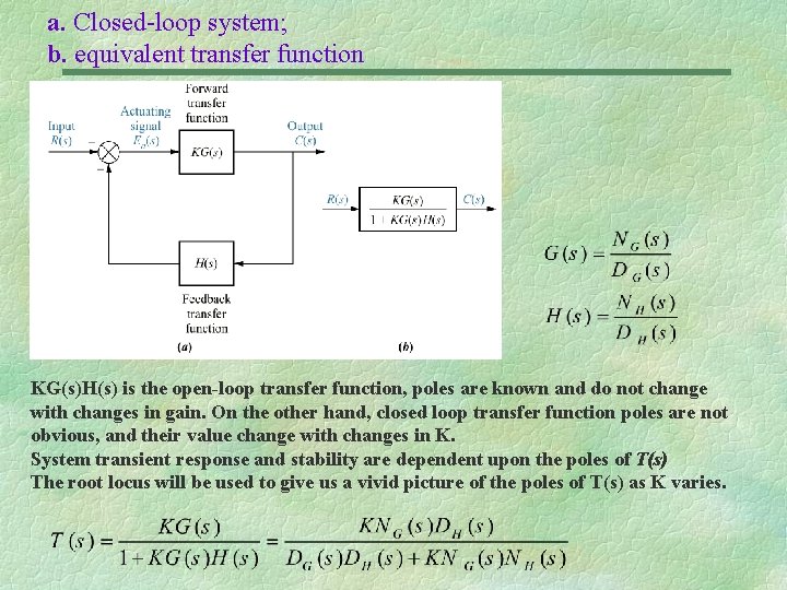a. Closed-loop system; b. equivalent transfer function KG(s)H(s) is the open-loop transfer function, poles