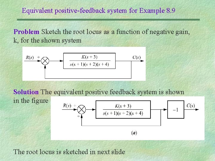 Equivalent positive-feedback system for Example 8. 9 Problem Sketch the root locus as a