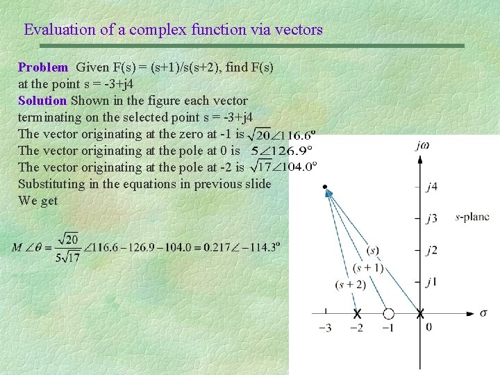 Evaluation of a complex function via vectors Problem Given F(s) = (s+1)/s(s+2), find F(s)