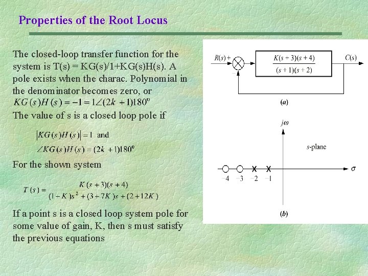 Properties of the Root Locus The closed-loop transfer function for the system is T(s)