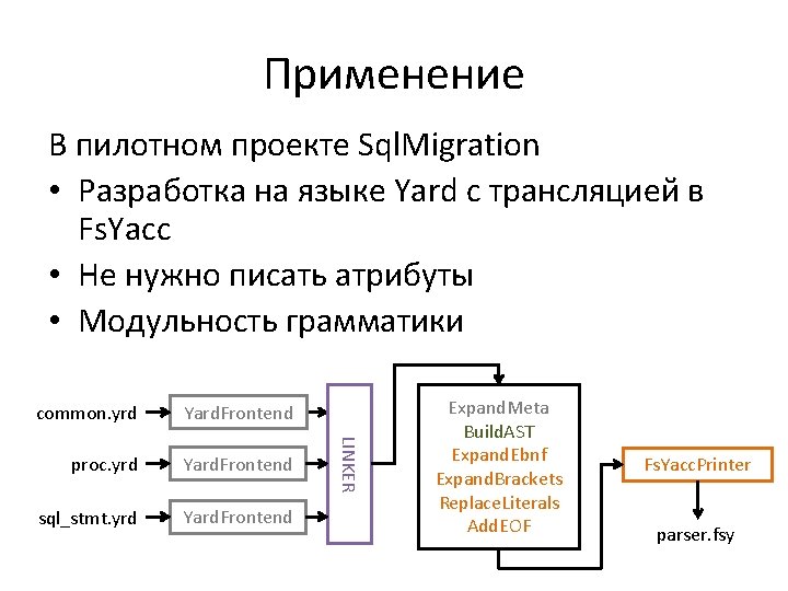 Применение В пилотном проекте Sql. Migration • Разработка на языке Yard с трансляцией в