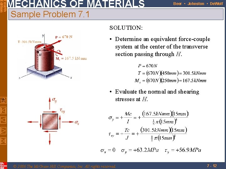 Fourth Edition MECHANICS OF MATERIALS Beer • Johnston • De. Wolf Sample Problem 7.