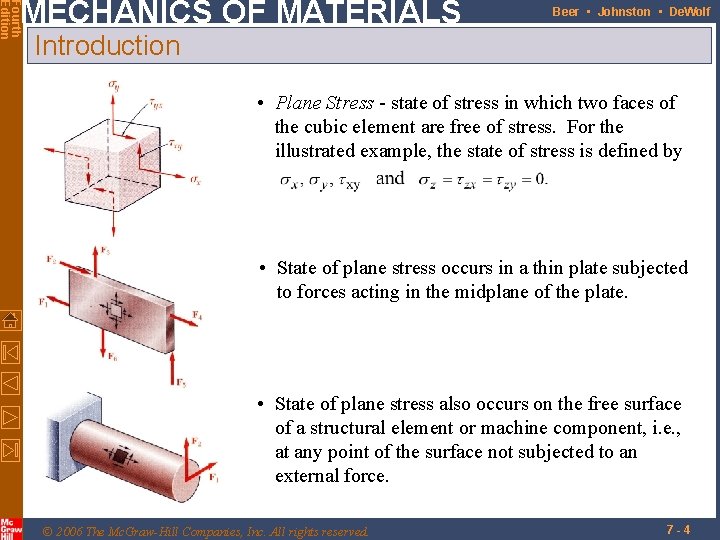 Fourth Edition MECHANICS OF MATERIALS Beer • Johnston • De. Wolf Introduction • Plane
