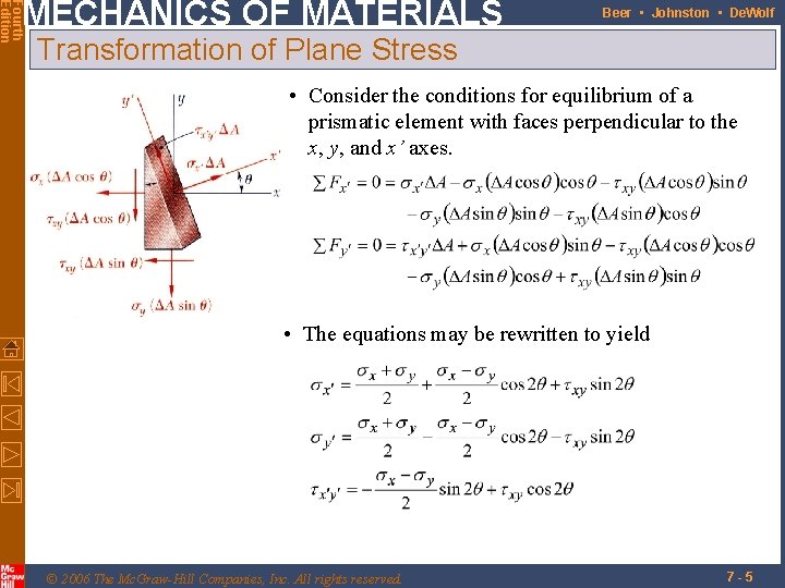 Fourth Edition MECHANICS OF MATERIALS Beer • Johnston • De. Wolf Transformation of Plane