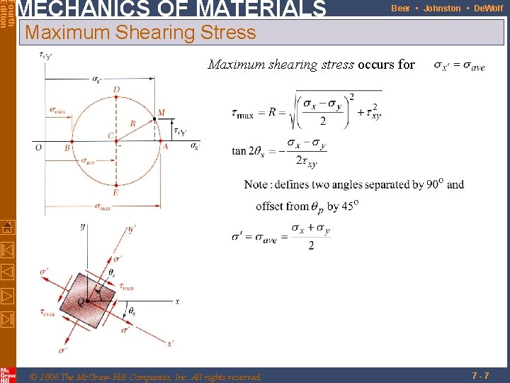 Fourth Edition MECHANICS OF MATERIALS Beer • Johnston • De. Wolf Maximum Shearing Stress