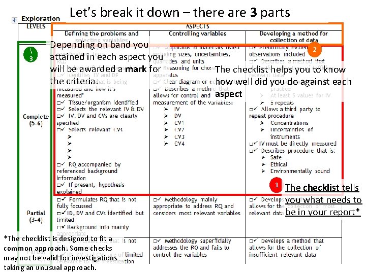 Let’s break it down – there are 3 parts Depending on band you attained