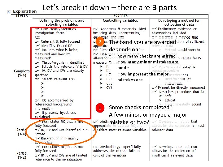 Let’s break it down – there are 3 parts 2 The band you are