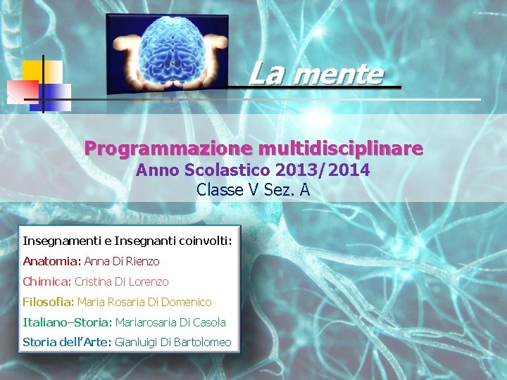 La mente Programmazione multidisciplinare Anno Scolastico 2013/2014 Classe V Sez. A Insegnamenti e Insegnanti
