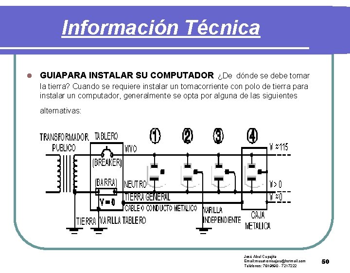 Información Técnica l GUIAPARA INSTALAR SU COMPUTADOR ¿De dónde se debe tomar la tierra?