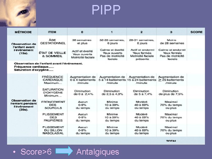 PIPP • Score>6 Antalgiques 