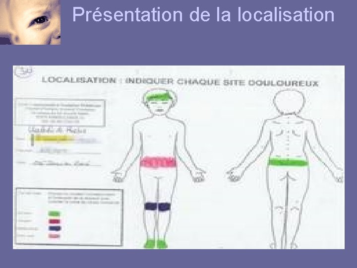 Présentation de la localisation 