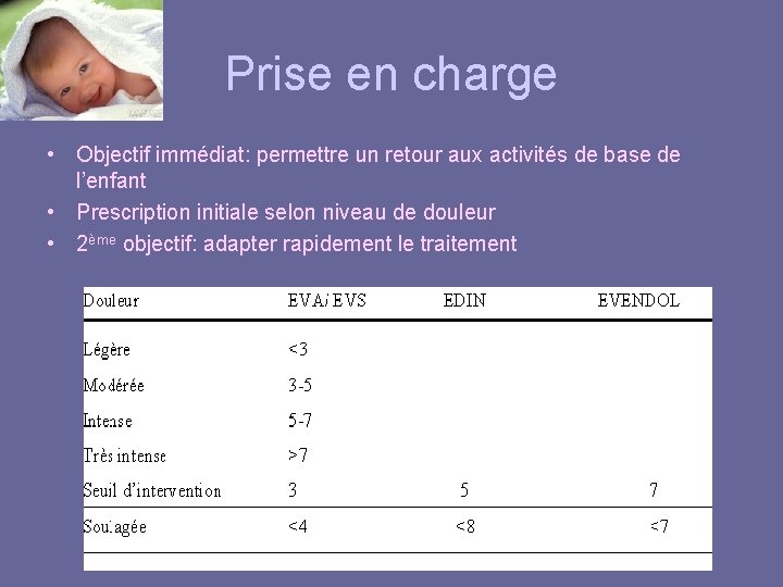 Prise en charge • Objectif immédiat: permettre un retour aux activités de base de