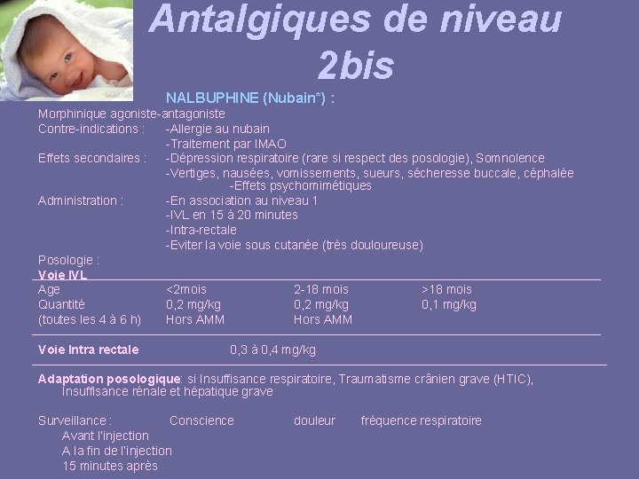 Antalgiques de niveau 2 bis NALBUPHINE (Nubain*) : Morphinique agoniste-antagoniste Contre-indications : -Allergie au