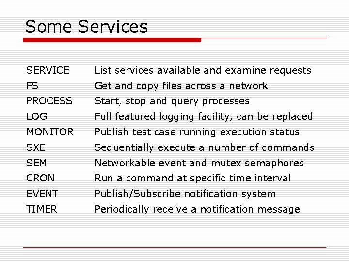 Some Services SERVICE List services available and examine requests FS Get and copy files