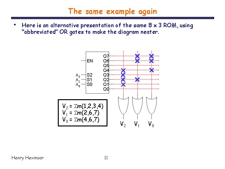 The same example again • Here is an alternative presentation of the same 8