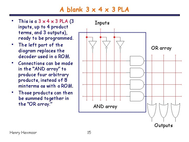 A blank 3 x 4 x 3 PLA • • This is a 3