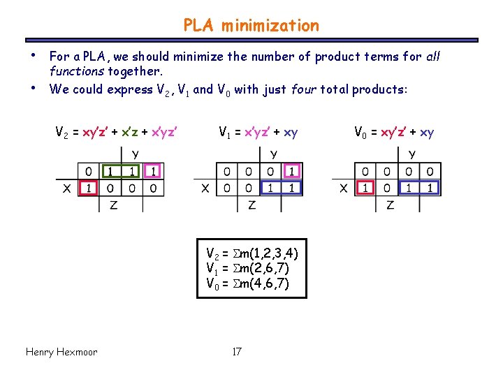 PLA minimization • • For a PLA, we should minimize the number of product