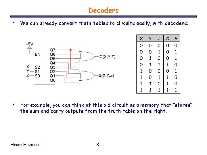 Decoders • We can already convert truth tables to circuits easily, with decoders. •