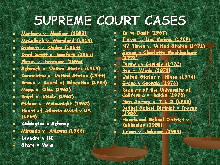 SUPREME COURT CASES n n n n Marbury v. Madison (1803) Mc. Culloch v.