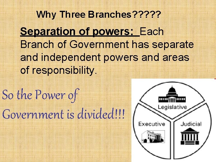 Why Three Branches? ? ? Separation of powers: Each Branch of Government has separate
