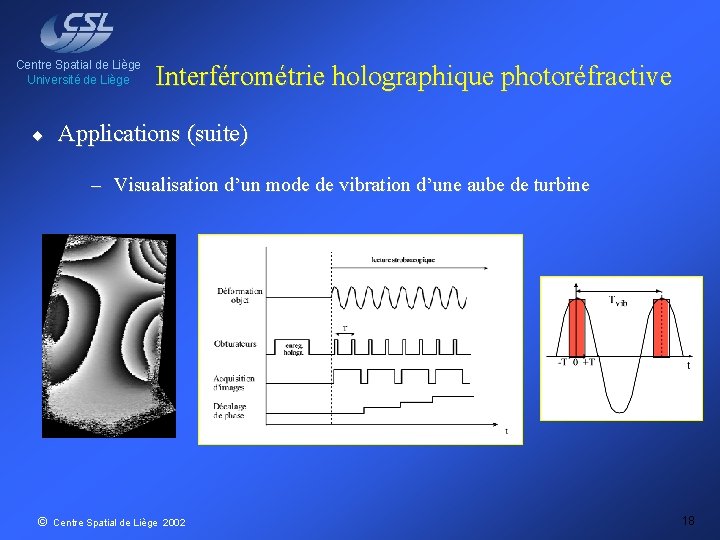 Centre Spatial de Liège Université de Liège ¨ Interférométrie holographique photoréfractive Applications (suite) –