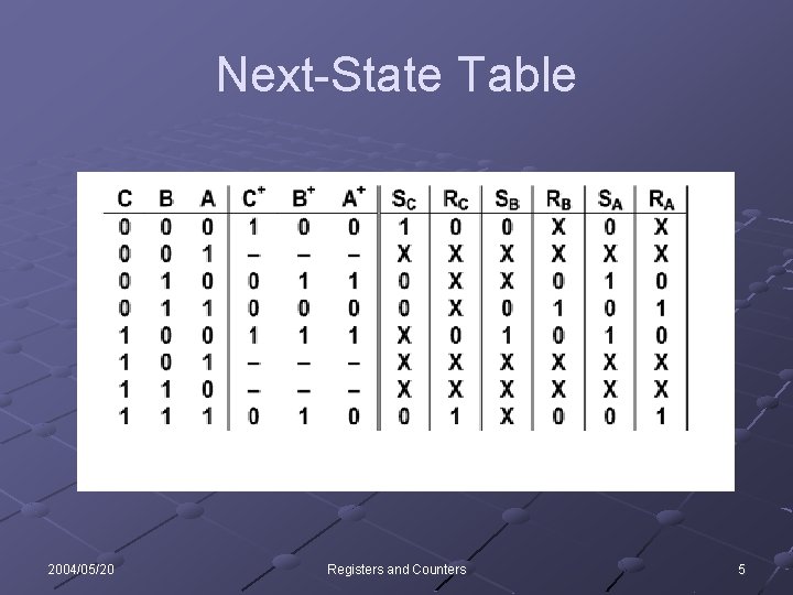 Next-State Table 2004/05/20 Registers and Counters 5 