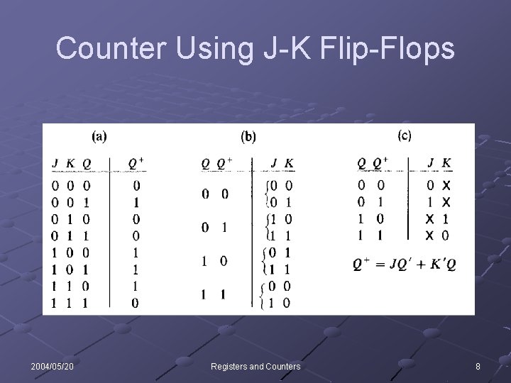 Counter Using J-K Flip-Flops 2004/05/20 Registers and Counters 8 