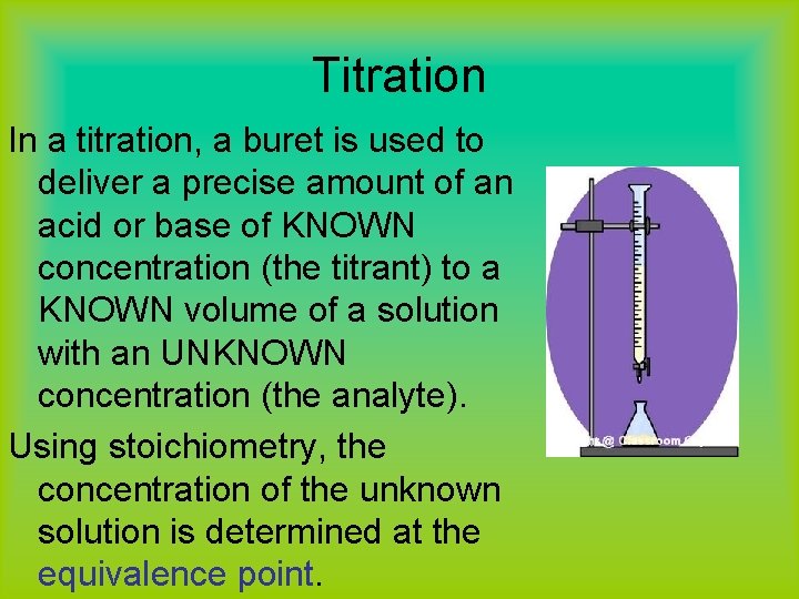 Titration In a titration, a buret is used to deliver a precise amount of