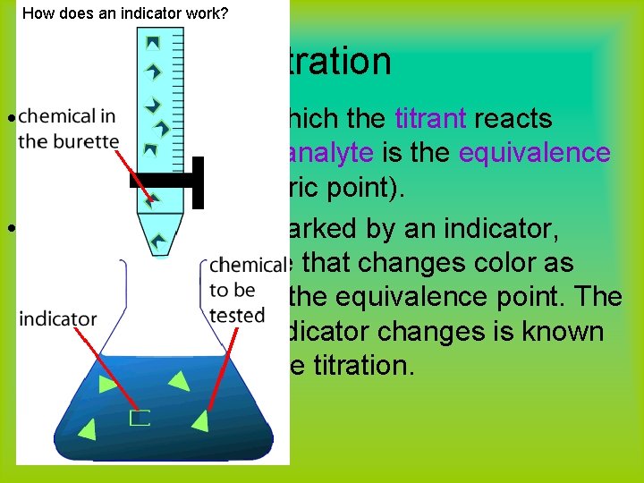 How does an indicator work? Titration • The exact point at which the titrant