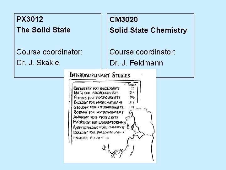 PX 3012 The Solid State CM 3020 Solid State Chemistry Course coordinator: Dr. J. PX 3012 The Solid State CM 3020 Solid State Chemistry Course coordinator: Dr. J.