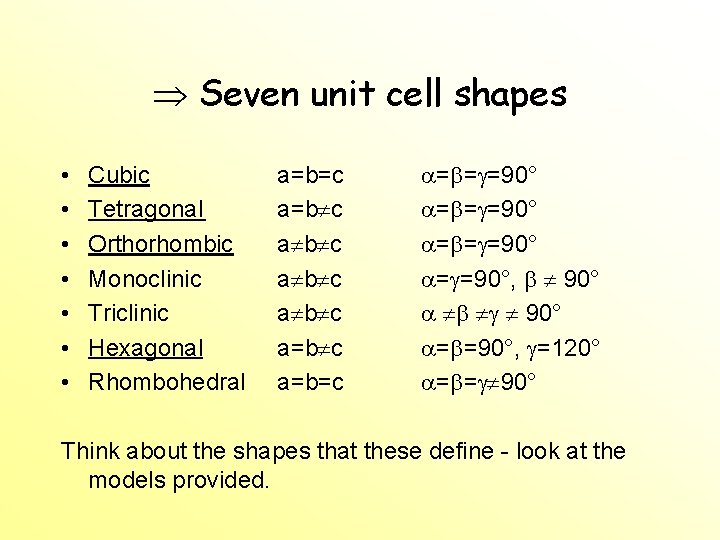 Seven unit cell shapes • • Cubic Tetragonal Orthorhombic Monoclinic Triclinic Hexagonal Rhombohedral Seven unit cell shapes • • Cubic Tetragonal Orthorhombic Monoclinic Triclinic Hexagonal Rhombohedral