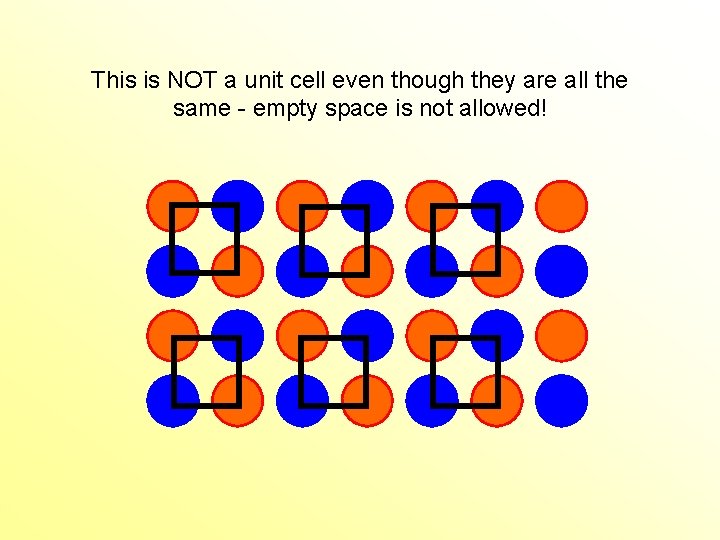 This is NOT a unit cell even though they are all the same - This is NOT a unit cell even though they are all the same -