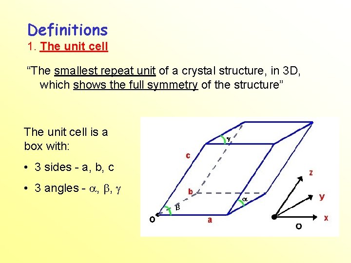 Definitions 1. The unit cell “The smallest repeat unit of a crystal structure, in Definitions 1. The unit cell “The smallest repeat unit of a crystal structure, in