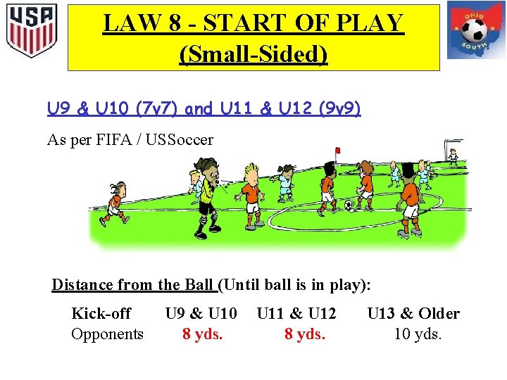 LAW 8 - START OF PLAY (Small-Sided) U 9 & U 10 (7 v