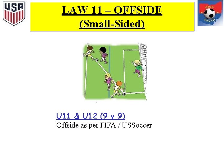 LAW 11 – OFFSIDE (Small-Sided) U 11 & U 12 (9 v 9) Offside