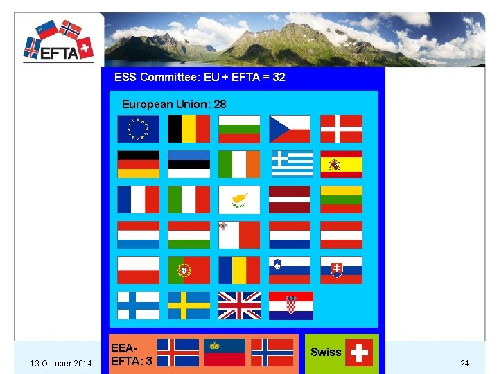 ESS Committee: EU + EFTA = 32 European Union: 28 13 October 2014 EEAEFTA: